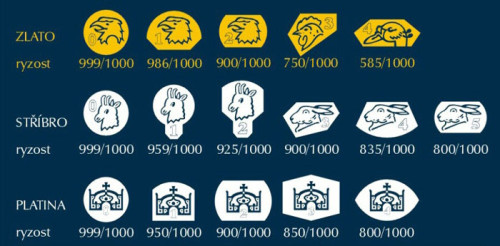 Stříbrné náušnice na šroubek 1691